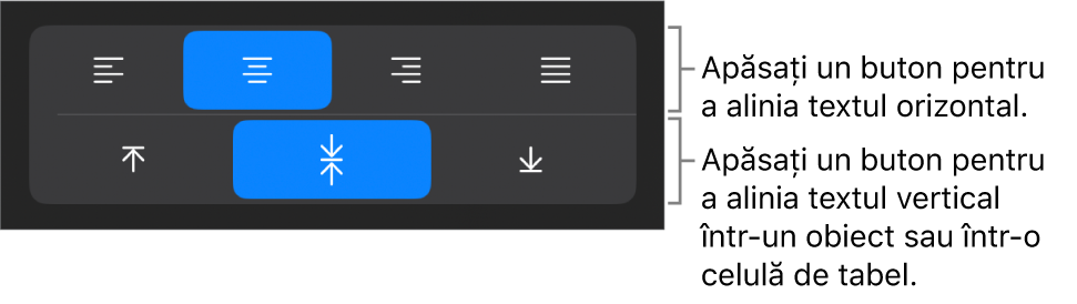 Butoane de aliniere orizontală sau verticală pentru text.