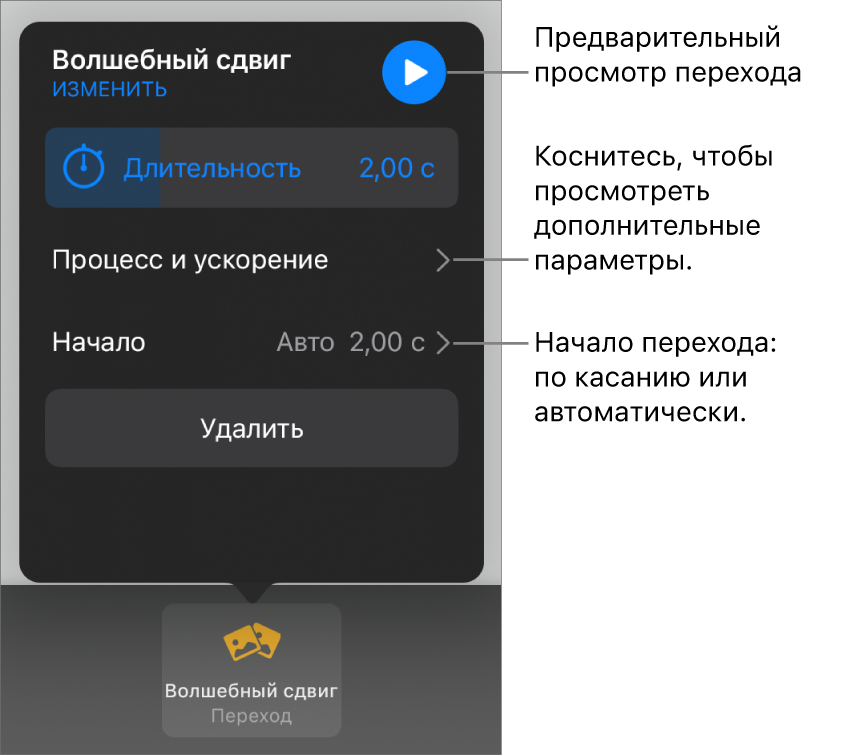 Элементы управления переходом «Волшебный сдвиг» в панели «Переходы».