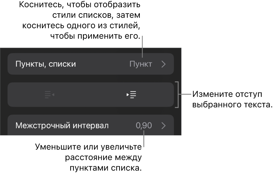 Раздел «Пункты и списки» в окне «Формат». Выноски показывают раздел «Пункты и списки», кнопки выступа и отступа, а также элементы управления межстрочным интервалом.