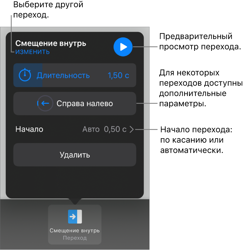 Элементы управления, позволяющие изменить переход, в панели «Параметры».