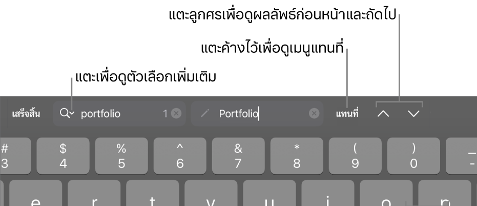 ตัวควบคุมค้นหาและแทนที่ด้านบนแป้นพิมพ์พร้อมคำอธิบายของปุ่มตัวเลือกค้นหา แทนที่ ขึ้น และลง