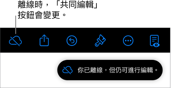 螢幕最上方的按鈕，其中「共同編輯」按鈕已變成被對角線劃過的雲朵圖像。螢幕上的警示顯示「你已離線，但仍可進行編輯。」