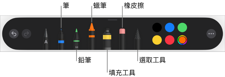 繪圖工具列包含筆、鉛筆、蠟筆、填充工具、橡皮擦、選取工具以及顯示目前顏色的顏色框。