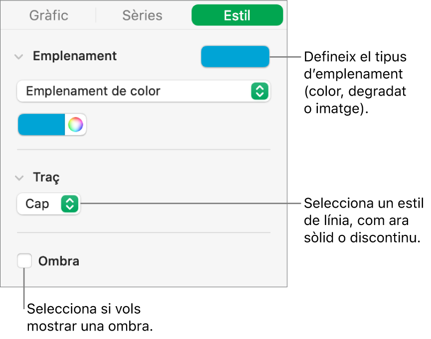 Controls per canviar l’aspecte d’una sèrie de dades.