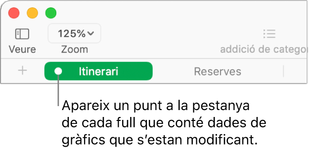 Pestanya d’un full amb un punt que indica que una taula d’aquest full està referenciada al gràfic les dades del qual estàs editant.