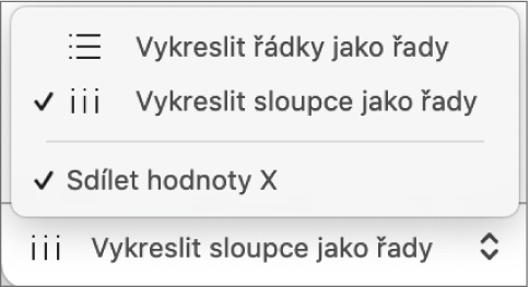 Místní nabídka pro výběr vykreslení řádků nebo sloupců jako řad