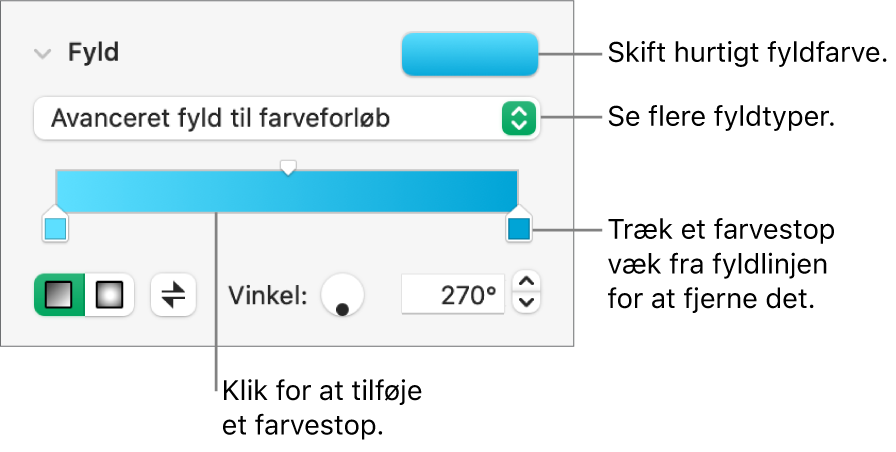 Betjeningsmuligheder til udfyldning af objekter med farve.