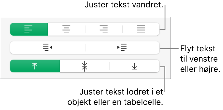 Knapper under Justering til at justere tekst vandret, flytte tekst til venstre eller højre og justere tekst lodret.