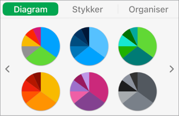 Diagramformater på fanen Diagram i indholdsoversigten Format.