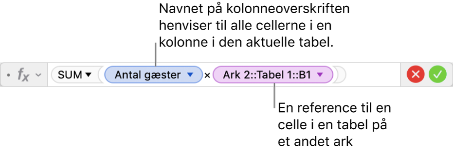 Formelværktøjet, der viser en formel, som refererer til en kolonne i en tabel og en celle i en anden tabel.