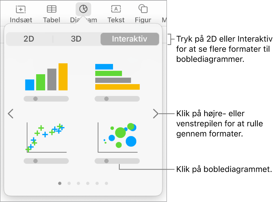 Diagrammenuen, der viser interaktive diagrammer, herunder et boblediagram.