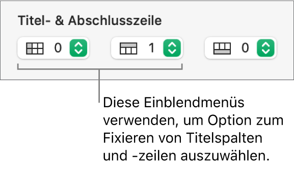 Die Einblendmenüs zum Hinzufügen von Titelzeilen und Titelspalten zu einer Tabelle und zum Fixieren von Titelzeilen und -spalten.