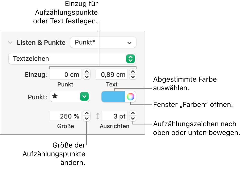 Der Abschnitt „Listen & Punkte“ mit Beschreibung der Steuerelemente für den Einzug von Aufzählungspunkten und Text sowie für Farbe, Größe und Ausrichtung des Aufzählungspunkts