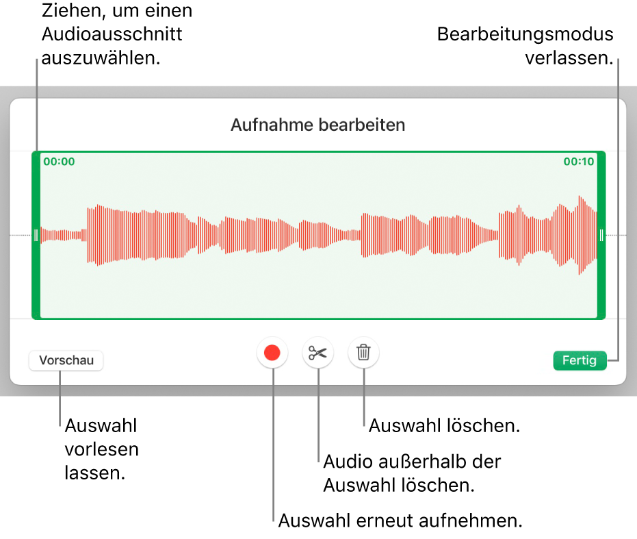 Steuerelemente für die Audiobearbeitung. Aktivpunkte geben den ausgewählten Bereich der Aufnahme an, darunter befinden sich Tasten für Hörprobe, Aufnahme, Kürzen, Löschen und Bearbeitungsmodus.