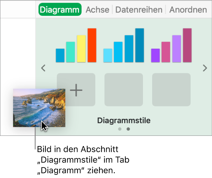 Ein Bild wird in den Bereich für Diagrammstile in der Seitenleiste gezogen, um einen neuen Stil zu erstellen.