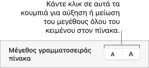 Το στοιχείο ελέγχου μεγέθους γραμματοσειράς για κείμενο πίνακα.