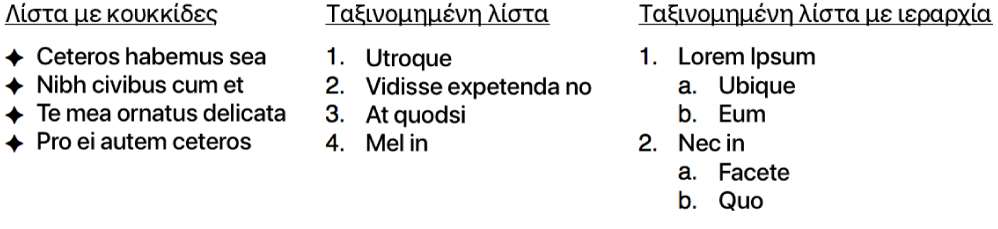 Παραδείγματα για λίστες με κουκκίδες, ταξινομημένες και ταξινομημένες λίστες με ιεραρχία.