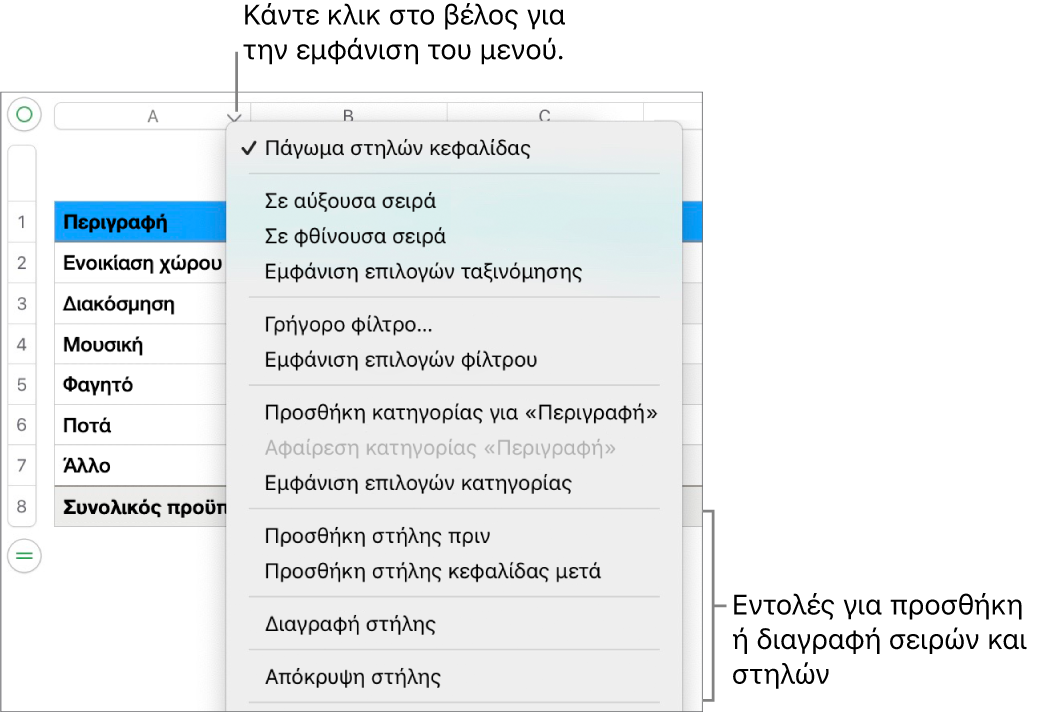 Το μενού στηλών πίνακα με εντολές για την προσθήκη ή τη διαγραφή γραμμών και στηλών.