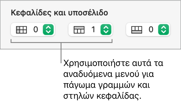 Τα αναδυόμενα μενού για την προσθήκη στηλών και γραμμών κεφαλίδας και υποσέλιδου σε πίνακα και για το πάγωμα γραμμών και στηλών κεφαλίδας.