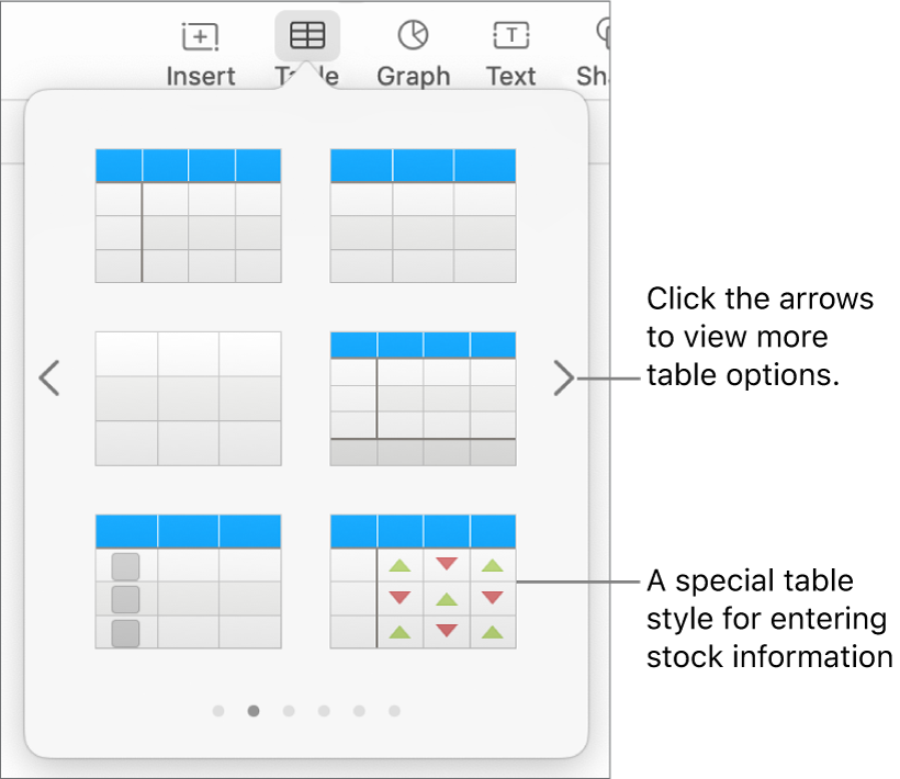 The table menu showing thumbnails of table styles, with a special style for entering stock information in the bottom-right corner. Six dots at the bottom indicate you can swipe to see more styles.