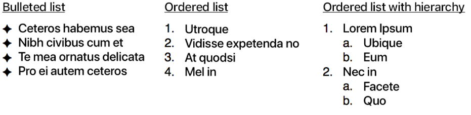 Examples of bulleted, ordered, and ordered with hierarchy lists.