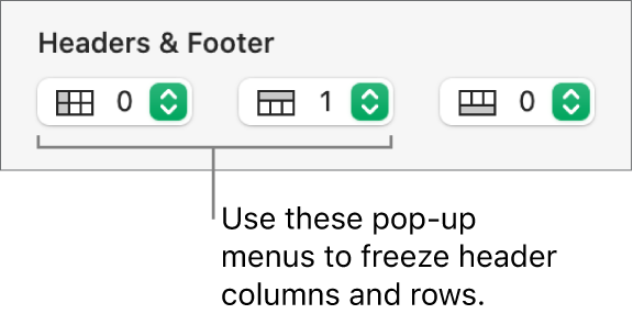 The pop-up menus for adding header and footer columns and rows to a table and for freezing header rows and columns.