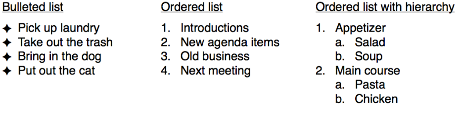 Examples of bulleted, ordered, and ordered with hierarchy lists.