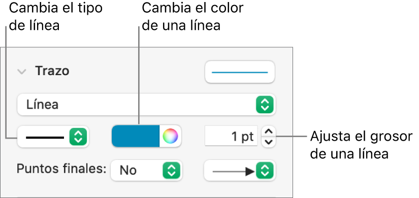 Los controles de trazo para ajustar puntos finales, grosor de línea y color.