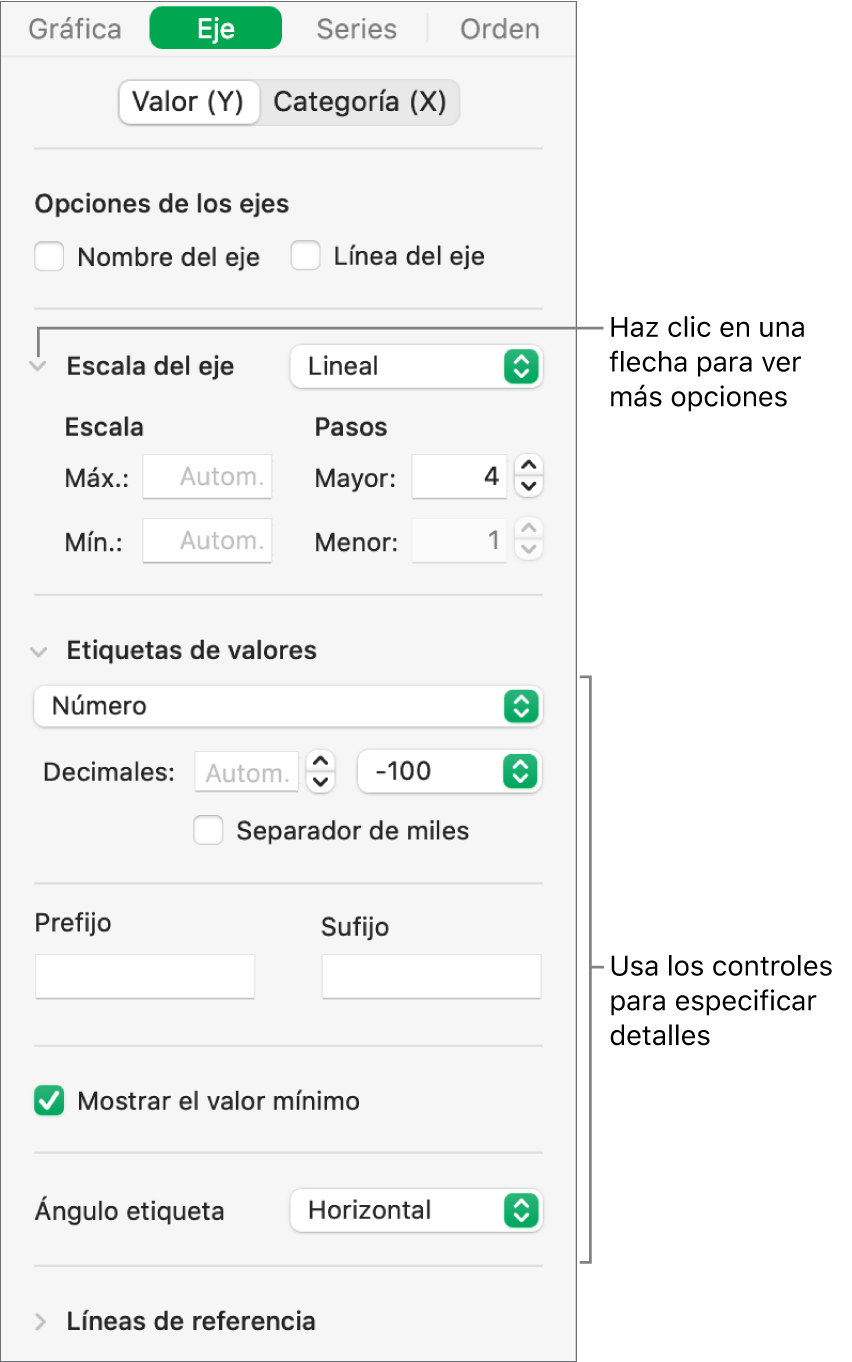 Controles para dar formato a las marcas de eje de una gráfica.