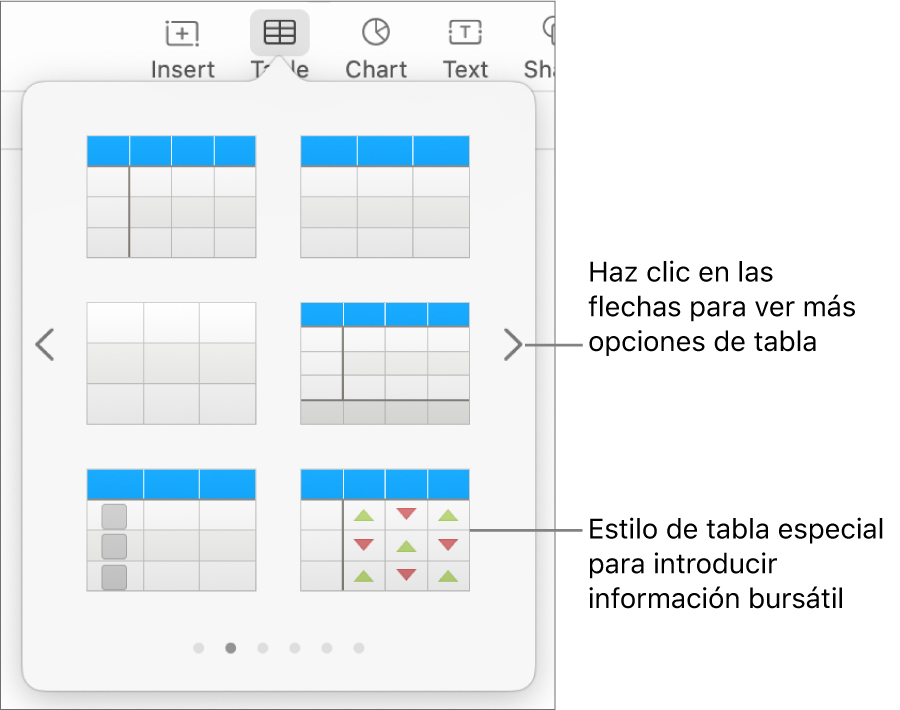 El menú de tabla, con imágenes en miniatura de los estilos de tabla y un estilo especial para introducir información bursátil en la esquina inferior derecha. Seis puntos al final indican que puedes deslizarte para ver más estilos.