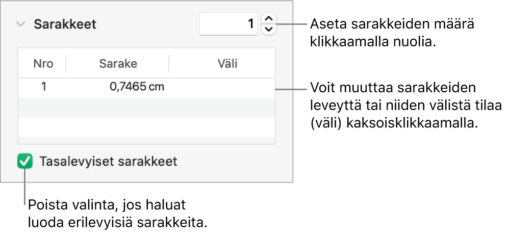 Sarakkeet-osion säätimet sarakkeiden määrän ja leveyden muuttamiseen.