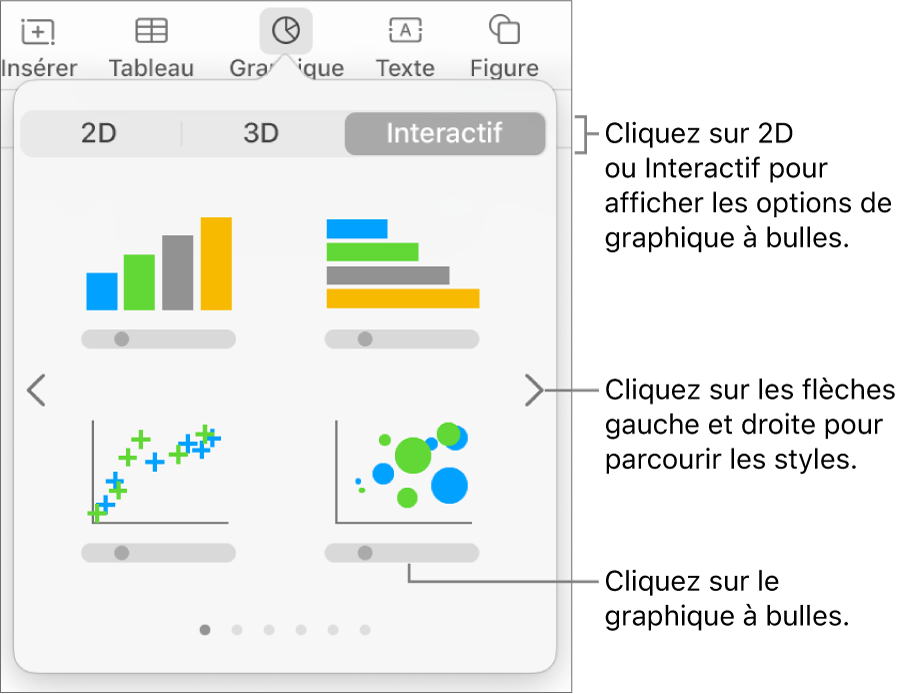 Menu Graphique affichant des graphiques interactifs, notamment plusieurs graphiques à bulles.