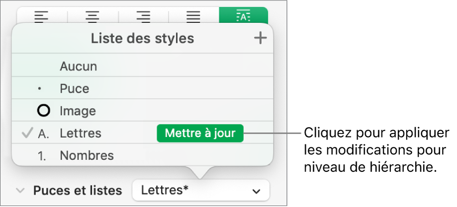 Menu local « Styles de liste » avec un bouton « Mettre à jour » en regard du nom du nouveau style.