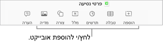 סרגל הכלים של Numbers עם הכפתורים ״הוסף״, ״טבלה״, ״תרשים״, ״מלל״, ״צורה״ ו״מדיה״.