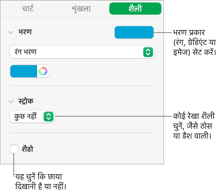 डेटा शृंखला का स्वरूप बदलने के लिए नियंत्रण।