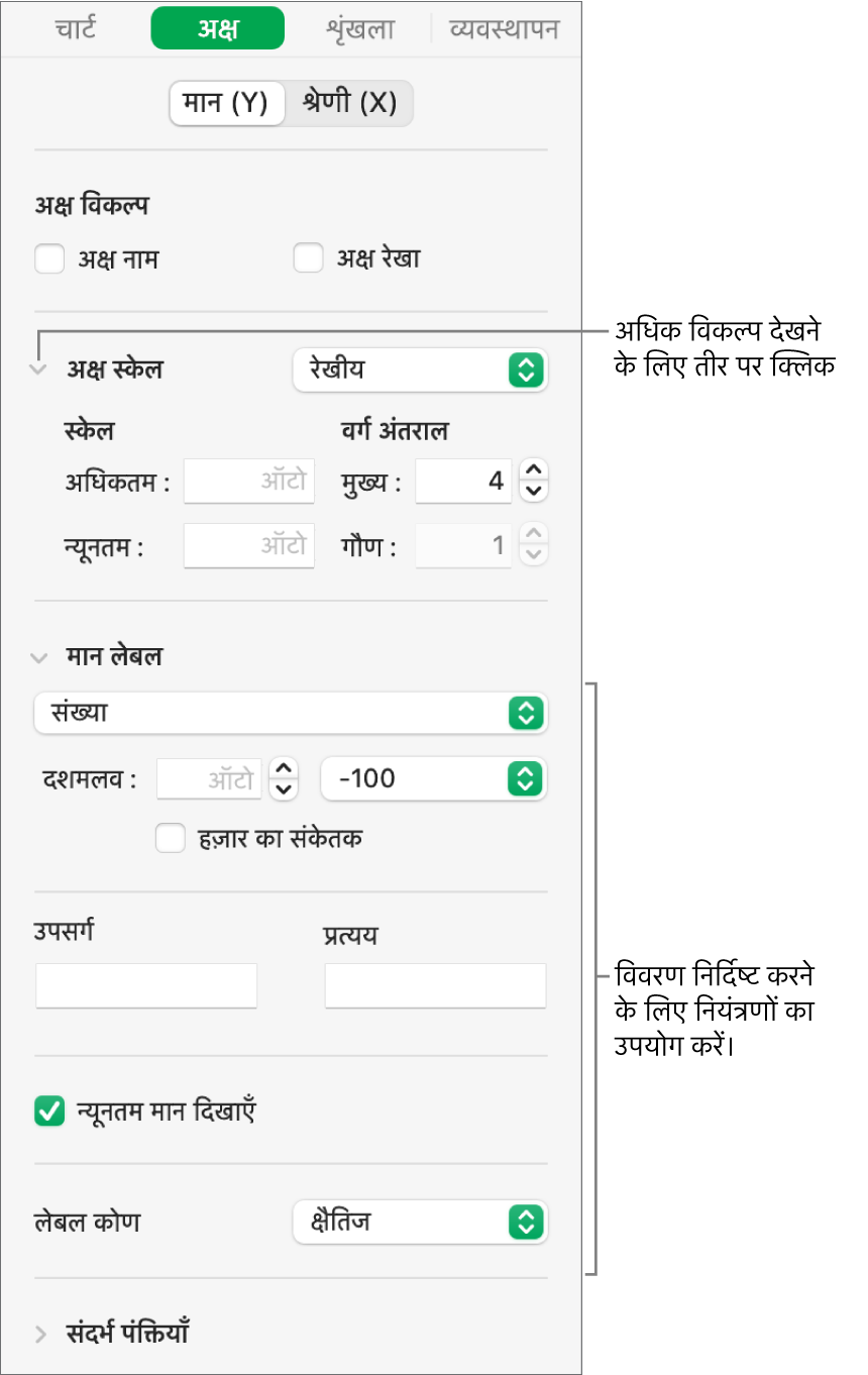 चार्ट अक्ष चिह्नों के फ़ॉर्मैट के लिए नियंत्रण।
