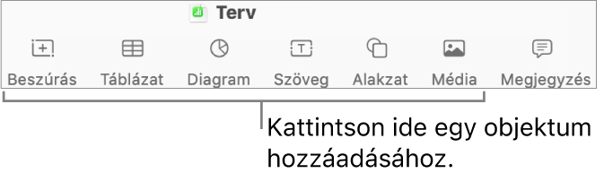 A Numbers eszközsora a Beszúrás, Táblázat, a Diagram, a Szöveg, az Alakzat és a Média gombokkal.