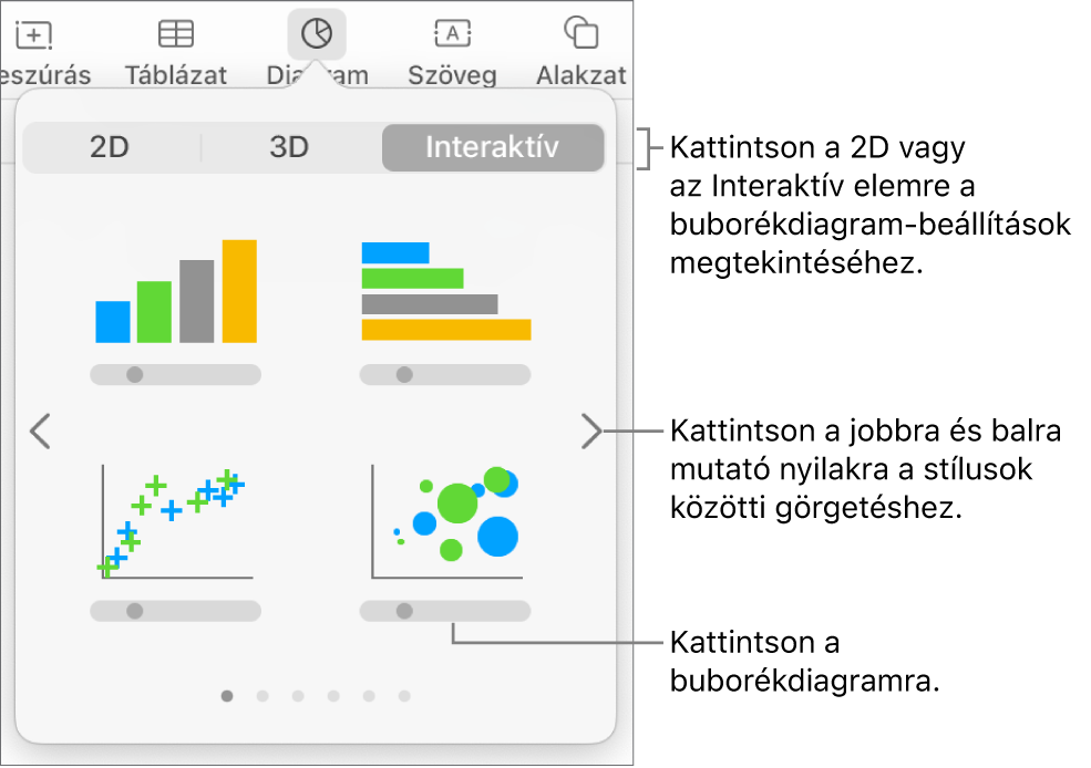 A Diagram menü több interaktív diagrammal, köztük a buborékdiagram lehetőséggel.