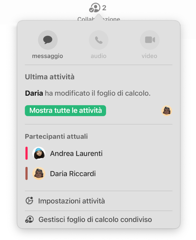 Il menu Collaborazione con i nomi delle persone che stanno collaborando al foglio di calcolo.
