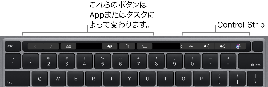 キーボードの数字キーの上にTouch Barがあります。左側と中央にはテキストを変更するためのボタンがあります。右側のControl Stripには、輝度、音量、およびSiriのシステムコントロールがあります。