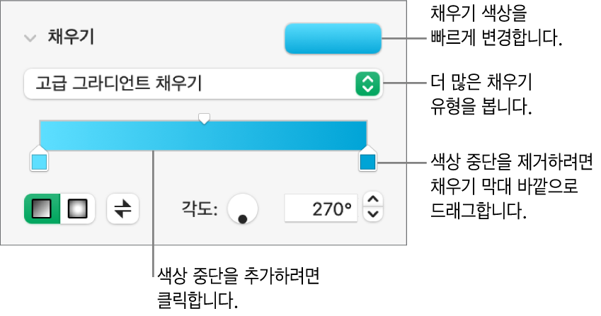 대상체에 색상 채우기용 제어기.