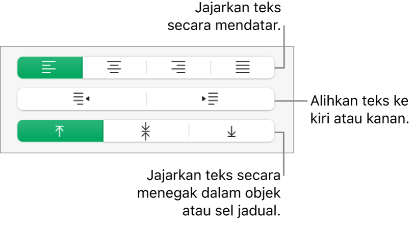 Bahagian Penjajaran pada bar sisi Format dengan petak bual ke butang penjajaran teks.