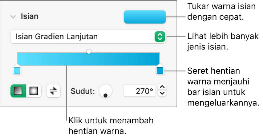 Kawalan untuk mengisikan objek dengan warna.