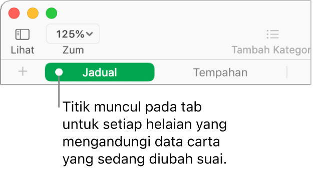 Tab helaian dengan satu titik menunjukkan bahawa jadual dalam helaian ini telah dirujuk dalam carta yang datanya sedang anda edit.