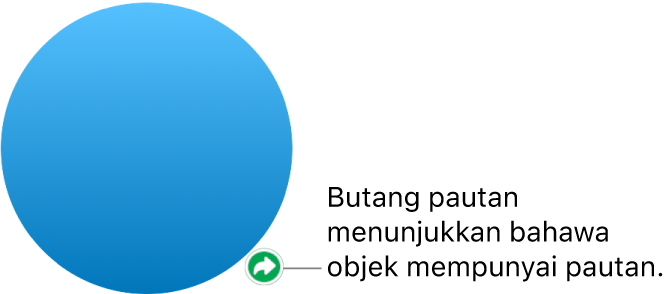 Butang pautan pada bentuk.