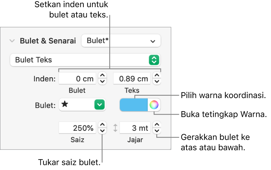 Bahagian Bulet & Senarai dengan petak bual ke kawalan untuk bulet dan inden teks, warna bulet, saiz bulet dan penjajaran.