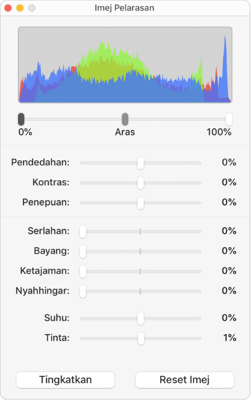 Tetingkap Laraskan Imej dengan gelangsar untuk mengesetkan pendedahan, kontras, ketepuan, serlahan, bayang, ketajaman, nyahhingar, suhu dan tinta.