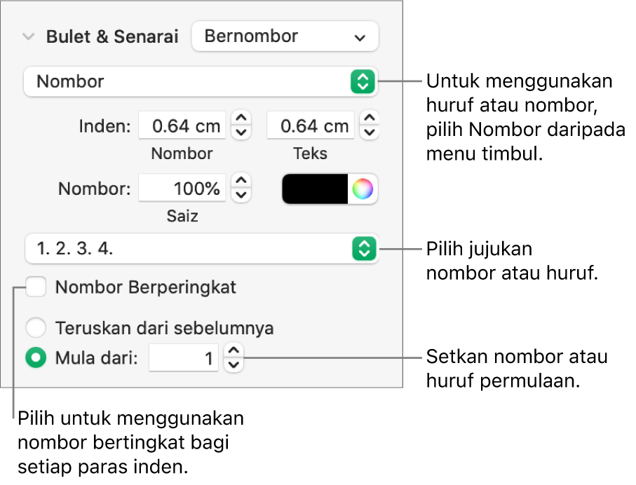 Kawalan untuk menukar gaya nombor dan jarak senarai.