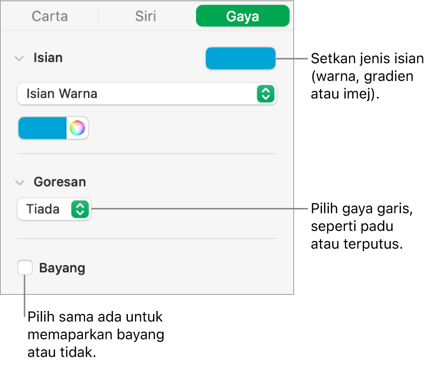 Kawalan untuk menukar rupa siri data.