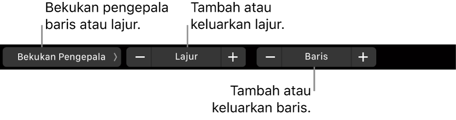 Touch Bar MacBook Pro dengan kawalan untuk membekukan baris atau lajur pengepala, menambah atau mengeluarkan lajur dan menambah atau mengeluarkan baris.